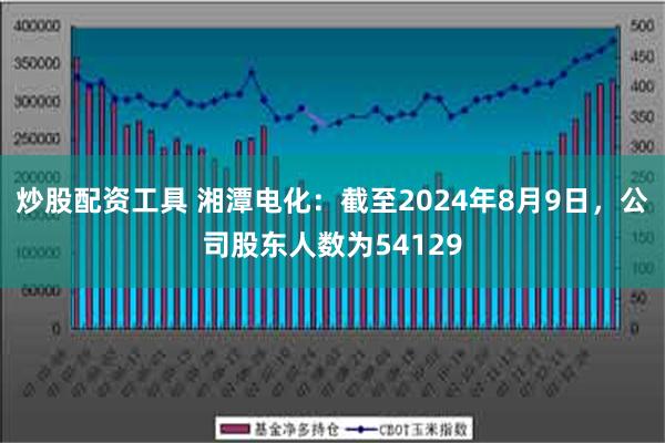 炒股配资工具 湘潭电化：截至2024年8月9日，公司股东人数为54129