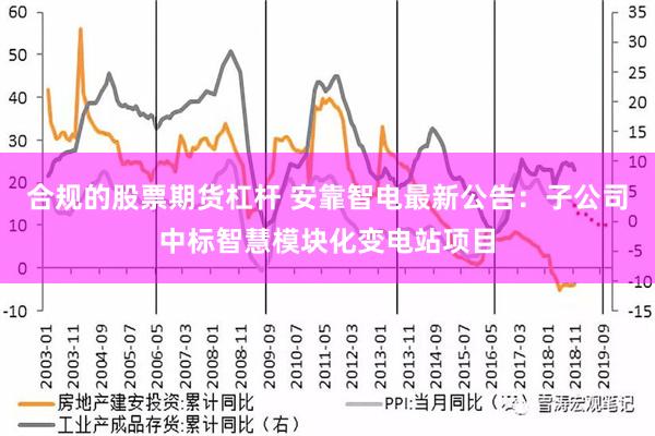 合规的股票期货杠杆 安靠智电最新公告：子公司中标智慧模块化变电站项目