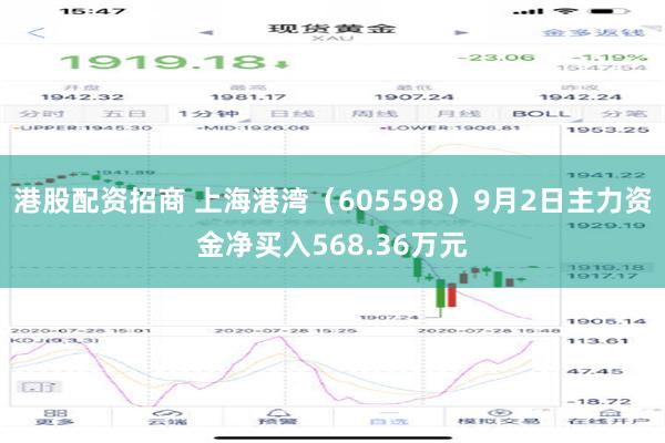 港股配资招商 上海港湾（605598）9月2日主力资金净买入568.36万元