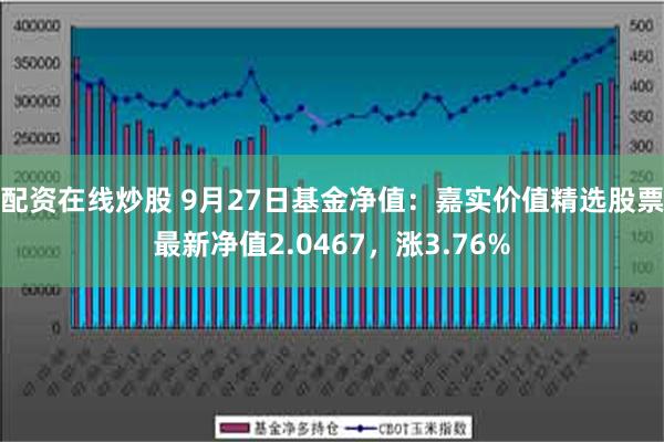 配资在线炒股 9月27日基金净值：嘉实价值精选股票最新净值2.0467，涨3.76%