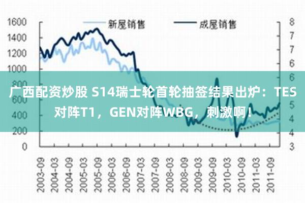 广西配资炒股 S14瑞士轮首轮抽签结果出炉：TES对阵T1，GEN对阵WBG，刺激啊！