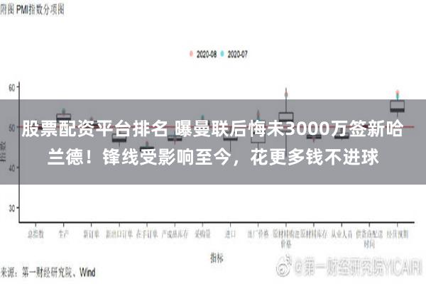 股票配资平台排名 曝曼联后悔未3000万签新哈兰德！锋线受影响至今，花更多钱不进球