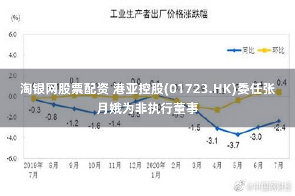 淘银网股票配资 港亚控股(01723.HK)委任张月娥为非执行董事