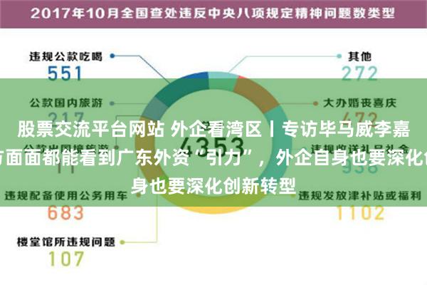 股票交流平台网站 外企看湾区丨专访毕马威李嘉林：方方面面都能看到广东外资“引力”，外企自身也要深化创新转型