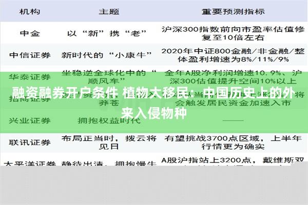 融资融券开户条件 植物大移民：中国历史上的外来入侵物种