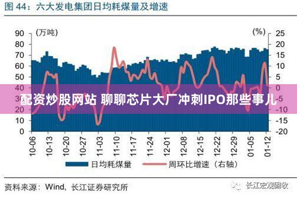 配资炒股网站 聊聊芯片大厂冲刺IPO那些事儿