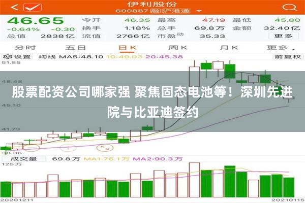 股票配资公司哪家强 聚焦固态电池等！深圳先进院与比亚迪签约