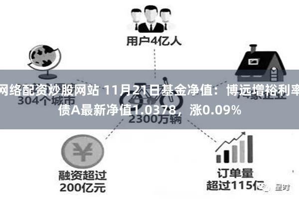 网络配资炒股网站 11月21日基金净值：博远增裕利率债A最新净值1.0378，涨0.09%