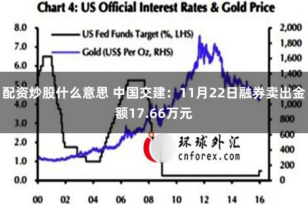 配资炒股什么意思 中国交建：11月22日融券卖出金额17.66万元