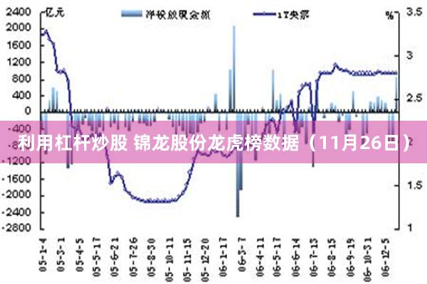 利用杠杆炒股 锦龙股份龙虎榜数据（11月26日）