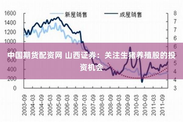 中国期货配资网 山西证券：关注生猪养殖股的投资机会