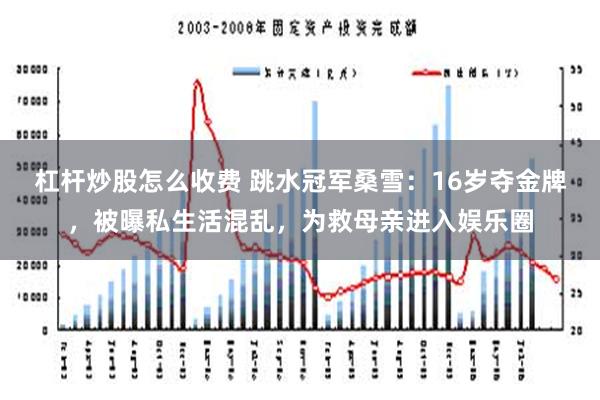 杠杆炒股怎么收费 跳水冠军桑雪：16岁夺金牌，被曝私生活混乱，为救母亲进入娱乐圈