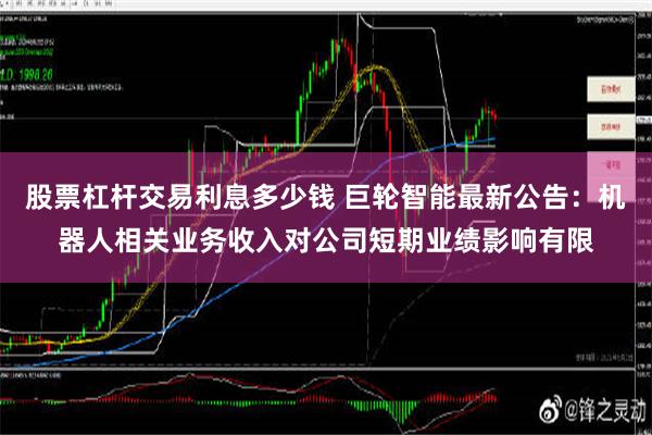 股票杠杆交易利息多少钱 巨轮智能最新公告：机器人相关业务收入对公司短期业绩影响有限