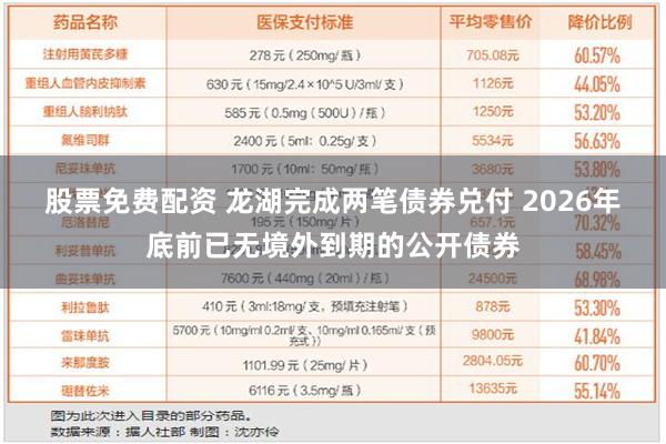 股票免费配资 龙湖完成两笔债券兑付 2026年底前已无境外到期的公开债券