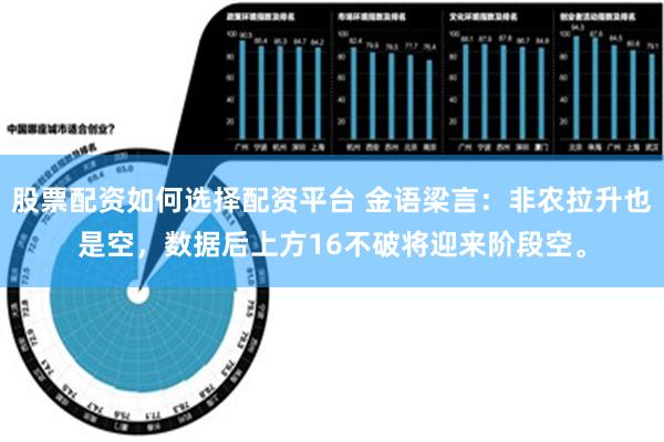 股票配资如何选择配资平台 金语梁言：非农拉升也是空，数据后上方16不破将迎来阶段空。